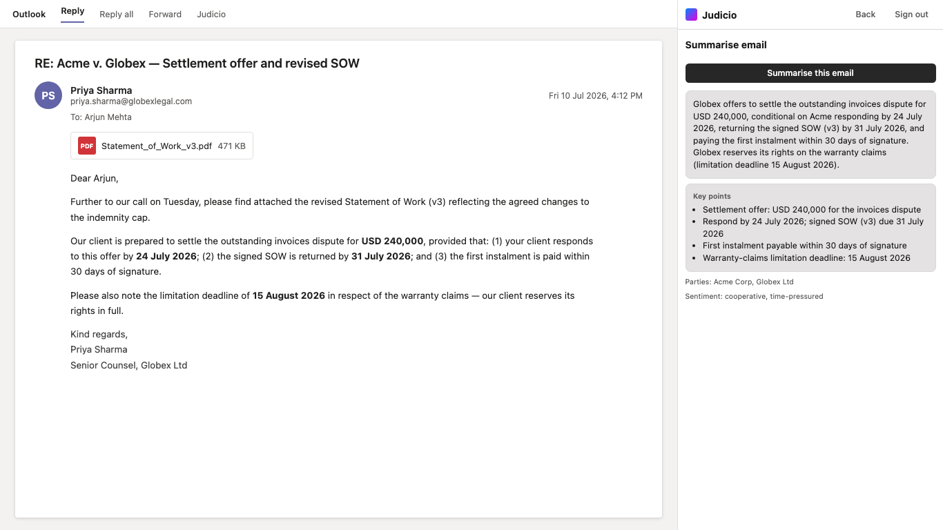 The Judicio pane beside an email thread, showing a paragraph summary of a settlement offer, a Key points list of four dated commitments, and lines naming the parties and the sentiment.