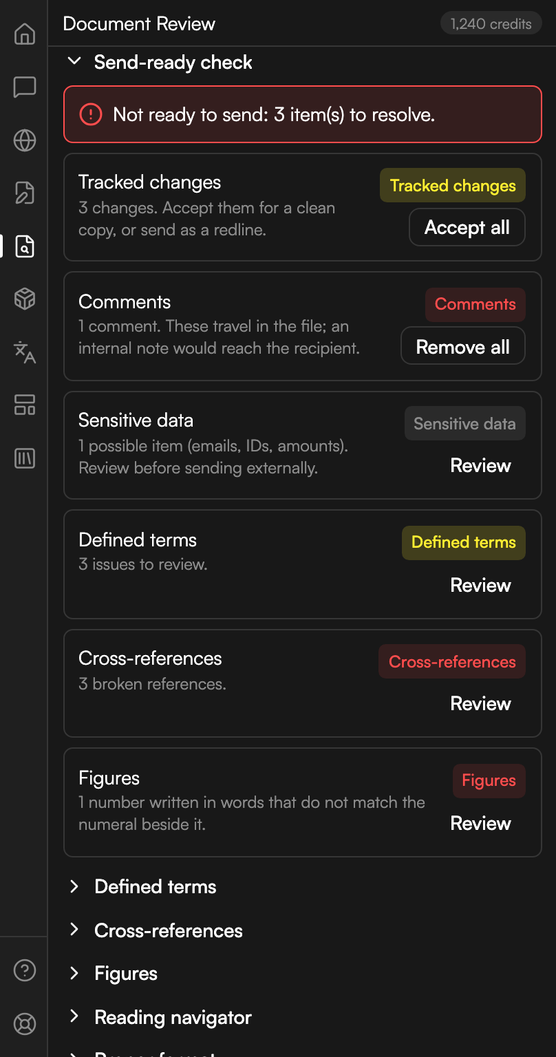 The Send-ready check section open, with a red banner reading Not ready to send and counting the items to resolve. Six rows follow: tracked changes with an Accept all button, comments with a Remove all button, then sensitive data, defined terms, cross-references and figures, each with a Review button. Every row carries a short line saying what was found and why it matters.