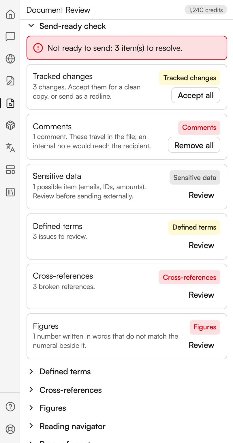 The Send-ready check section open, with a red banner reading Not ready to send and counting the items to resolve. Six rows follow: tracked changes with an Accept all button, comments with a Remove all button, then sensitive data, defined terms, cross-references and figures, each with a Review button. Every row carries a short line saying what was found and why it matters.