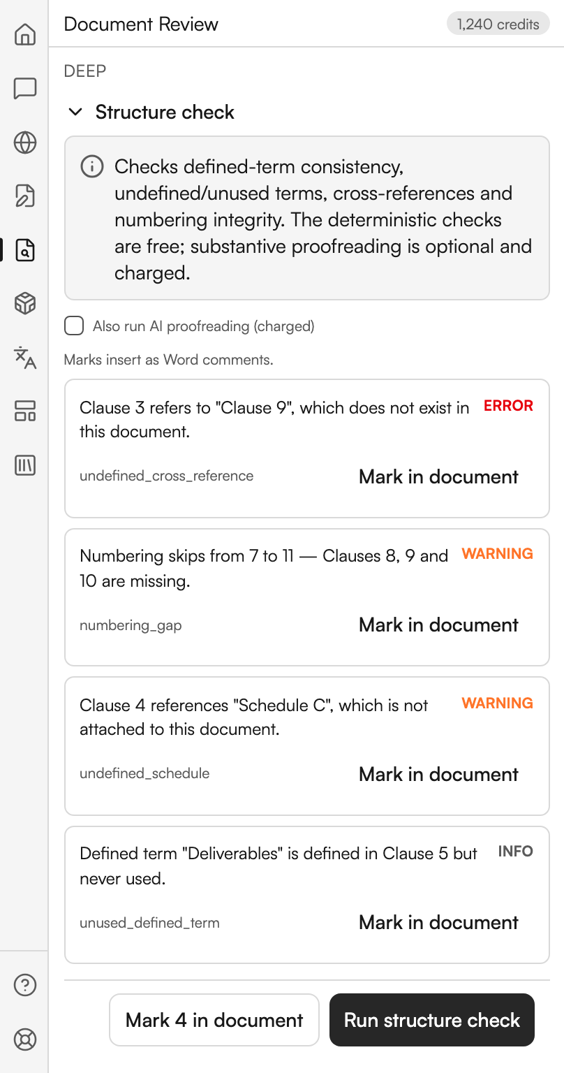 The Structure check section open with the AI proofreading checkbox unticked and a line saying marks insert as Word comments. Four findings follow: a reference to a clause that does not exist, badged error; a numbering gap, badged warning; a reference to a schedule that is not attached, badged warning; and a defined term that is never used, badged info. Each names its fault type and offers Mark in document, and two buttons at the foot mark all four or run the check again.