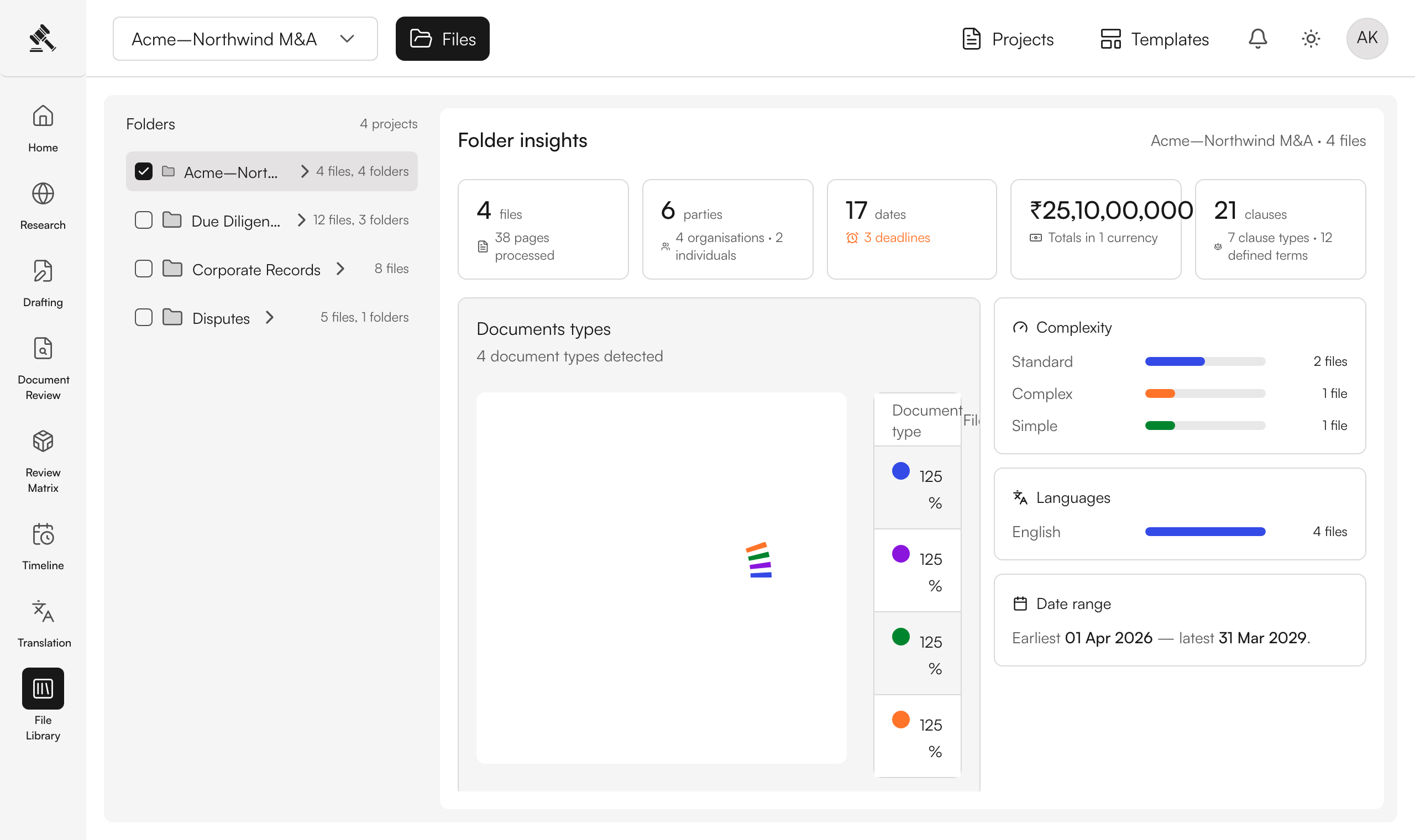 See folder insights at a glance