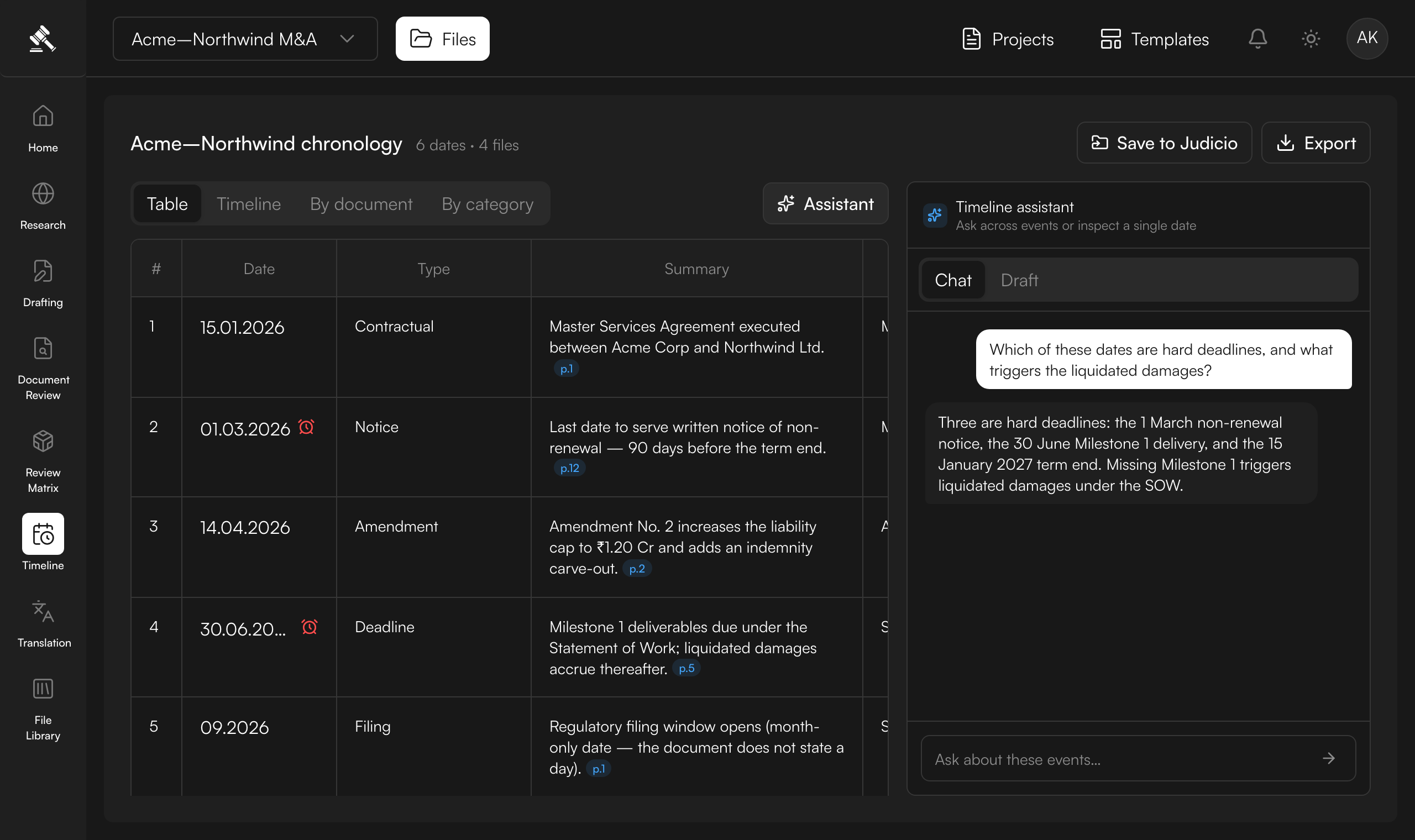 Review your cited chronology